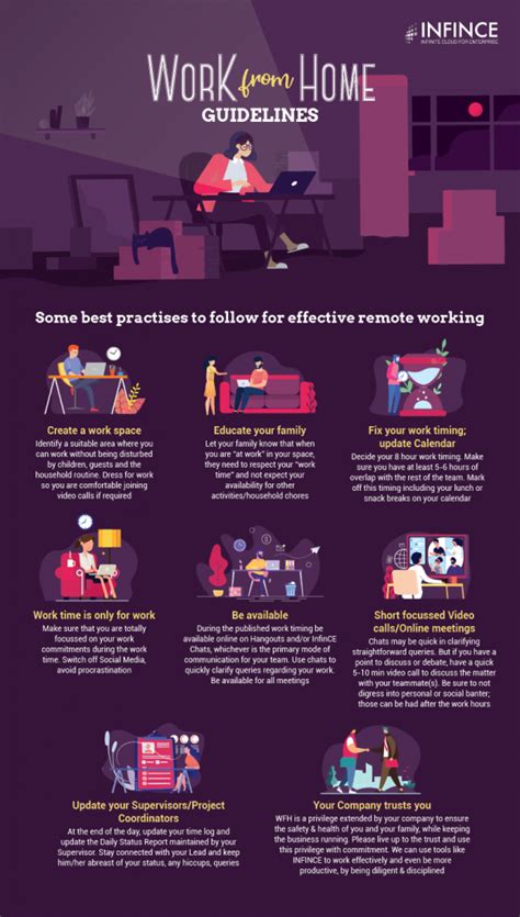 Effective Work From Home Tips Infographic Infince