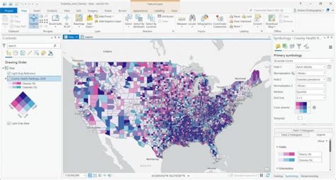Customize A Legend In Arcgis Pro
