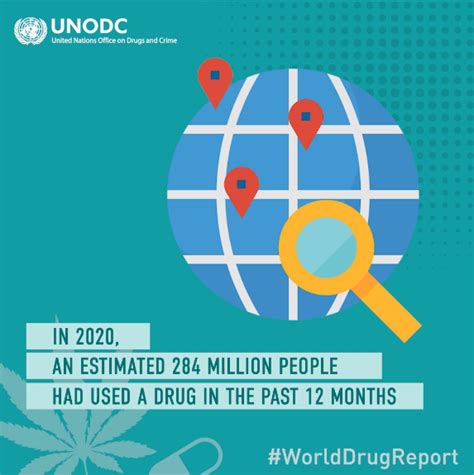 International Day Against Drug Abuse And Illicit Trafficking Or World