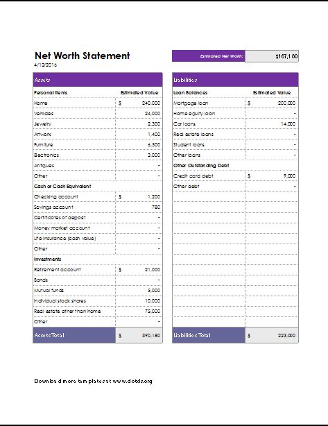 Net Worth Statement Template For Excel Word And Excel Templates