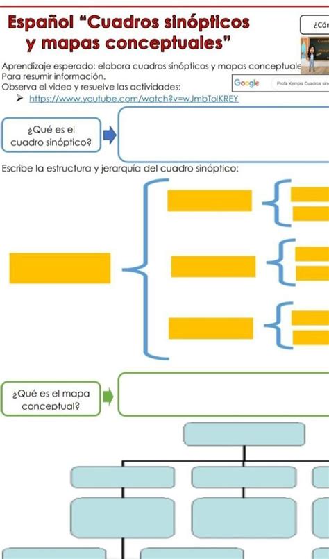 Español Cuadros Sinópticos Y Mapas Conceptuales Aprendizaje Esperado