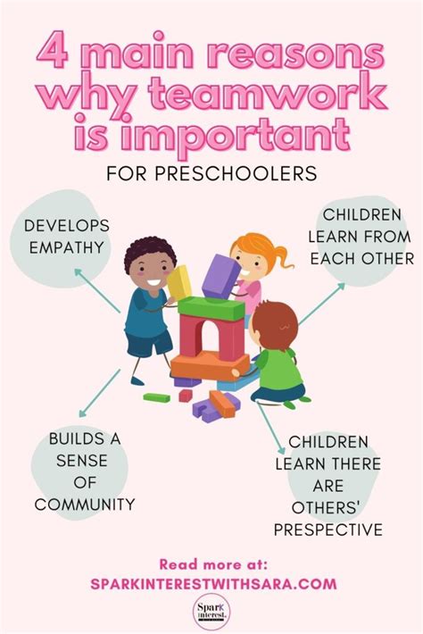 4 Main Reasons Why Teamwork Activities For Preschool Are So Important