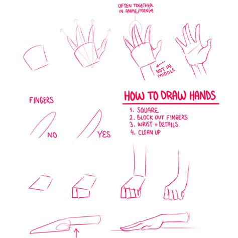 How To Draw Hands Tutorial Tutorial