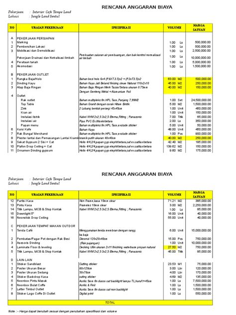 Kelebihan lainnya pada excel ialah dapat digunakan dengan program lainnya. RAB Cafe Sentul.xls