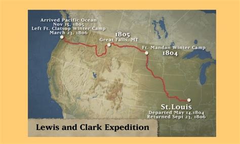The Corps Of Discovery Lewis And Clarks Expedition Through The