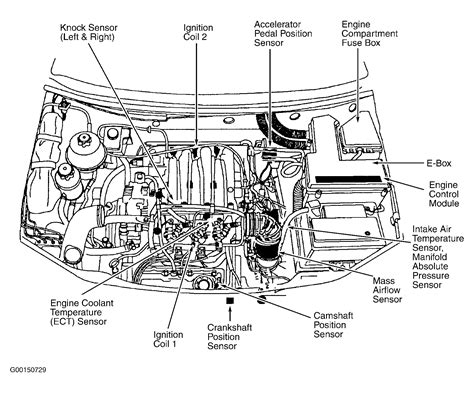 How to change land rover transmission fluid land rover freelander 97 oct 06 haynes repair manual land rover discovery immobiliser problem my 3 9 v8 conversion to discover many graphics within 2002 land rover freelander engine diagram images gallery you need to follow this kind of hyperlink. Bestseller: Freelander Td4 Engine Diagram