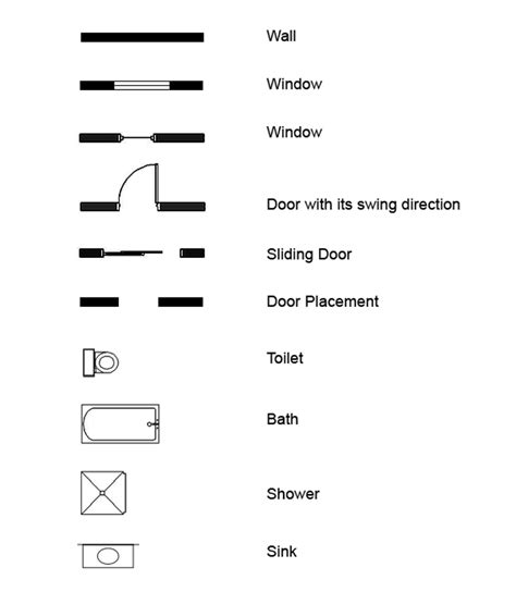 Floor plan symbols sliding door symbol in floor plan sliding door designs. How To Read The Blueprint Of Your Dream Home - HomeTriangle