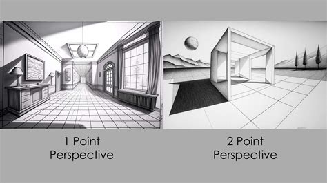 Update More Than 71 2 Point Perspective Sketch Best Ineteachers