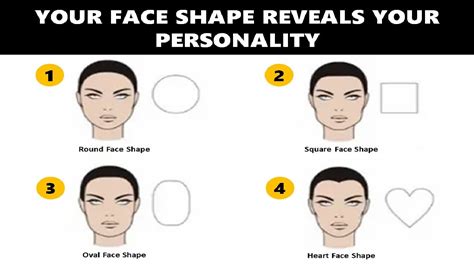 Face Shape Personality Test Your Face Shape Reveals Your True