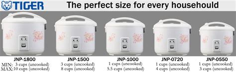 Small Kitchen Appliances Tiger JNP S10U 5 5 Cup JNP 1000 Replacement