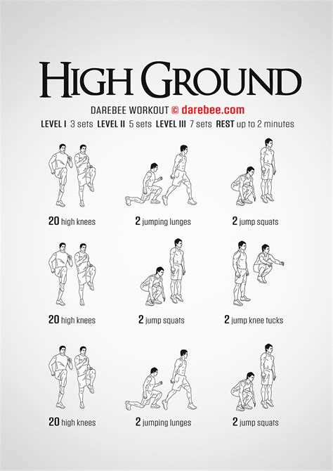 High Ground Workout