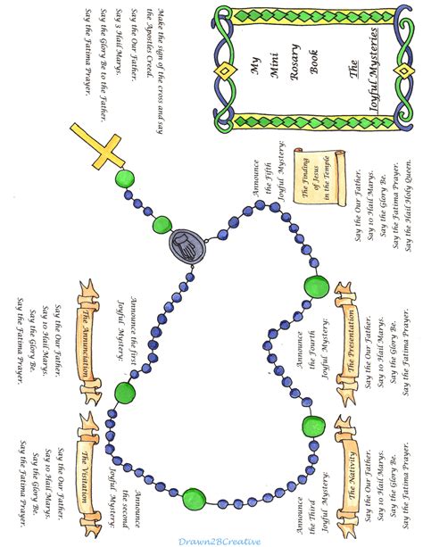 Printable How To Pray The Rosary Pdf New How To Pray The Rosary