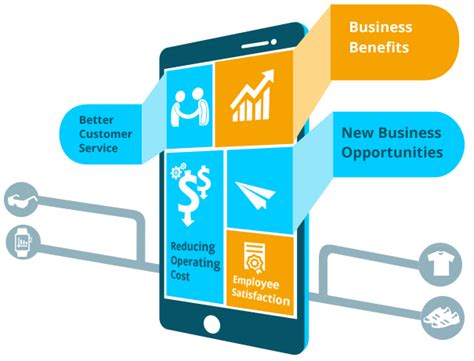 Enterprise mobility services | Enterprise Management by WhiteHedge