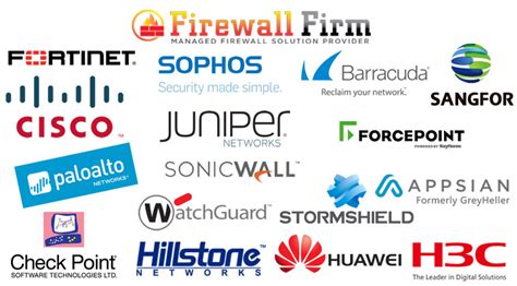 List Of Top Firewall Companies In India Firewall Companies