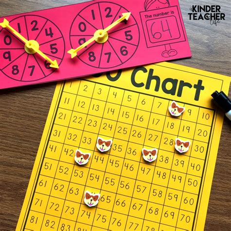 Count To 100 Strategies And Activities A Kinderteacher Life