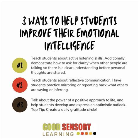 3 Ways To Help Students Improve Ei Emotional Intelligence Social