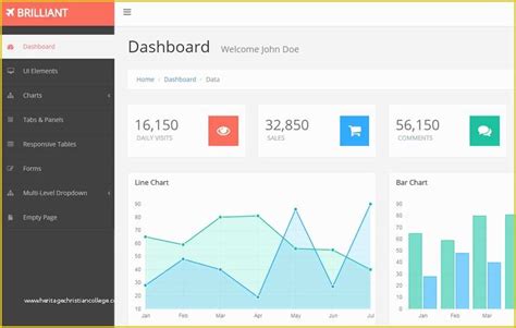 Bootstrap Admin Template Free Of Best Free Bootstrap Admin Templates Webthemez