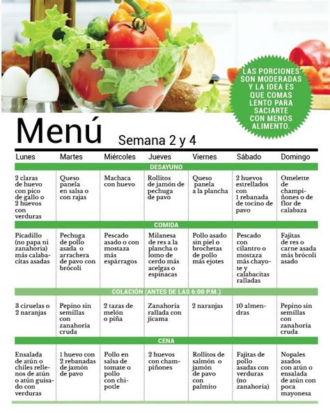 Pin En Dieta Vegetariana Salud