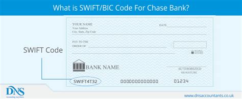 What Is Swiftbic Code For Chase Bank Dns Accountants