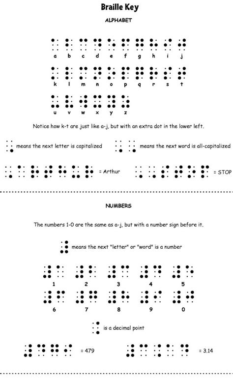 arthur print youve  braille pbs kids braille sign language