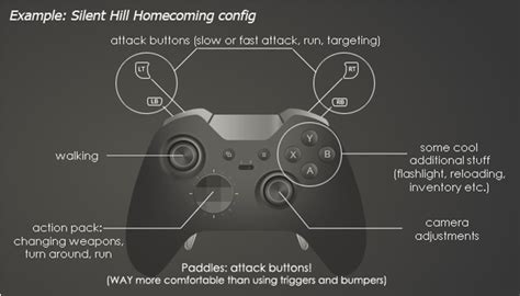 How To Map Xbox Controller To Keyboard Basic Tips For Your First Config
