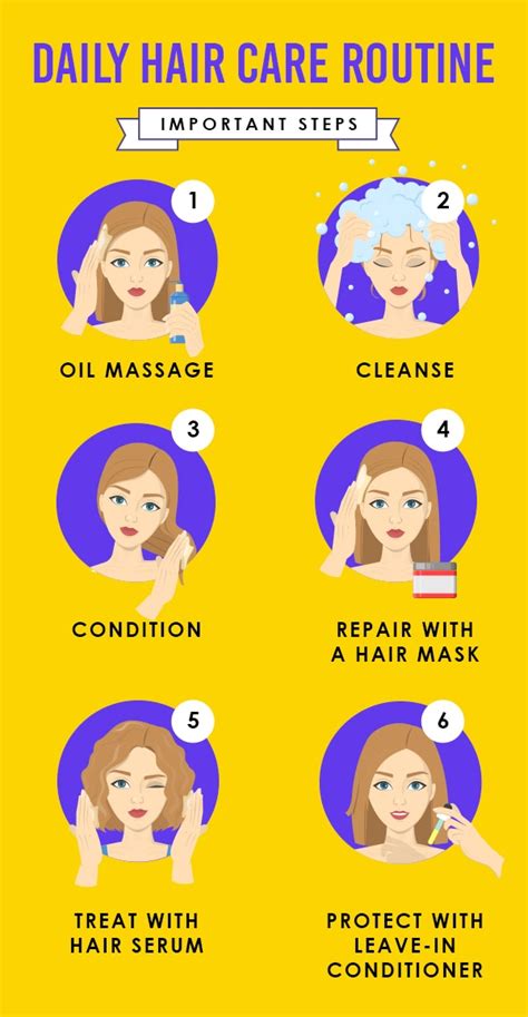 Womens Hair Care Application First And Best