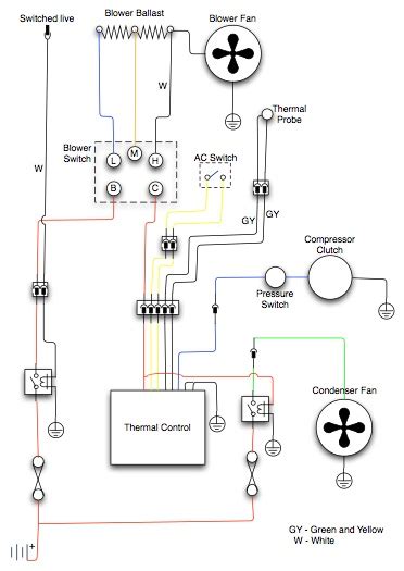 Land Rover Defender 110 Wiring Diagram - Land Rover Ignition Wiring