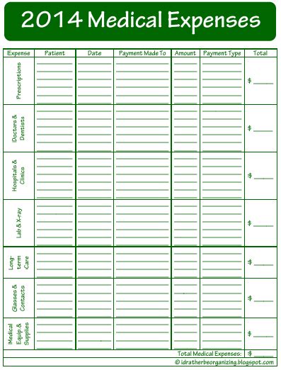 Weeks Of Printables Week Medical Expense Tracker Medical Expense Tracker Medical