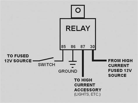 A Comprehensive Guide To Accessory Relay Wiring Diagrams