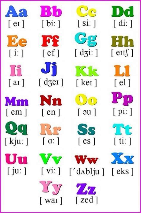 An Alphabet With Letters And Numbers In Different Colors Including The