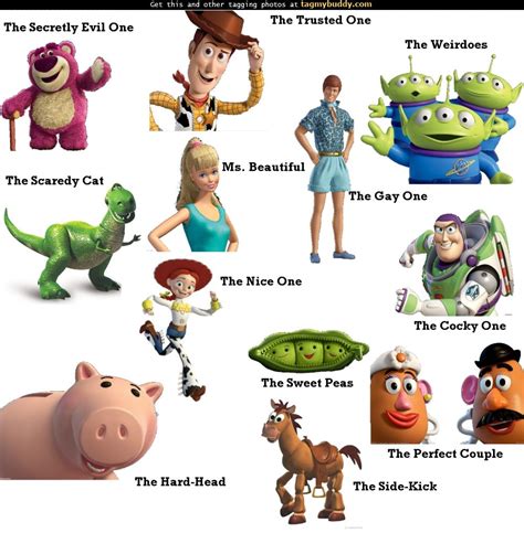 Toy Story Characters Names Toy Story 3 Character Guid
