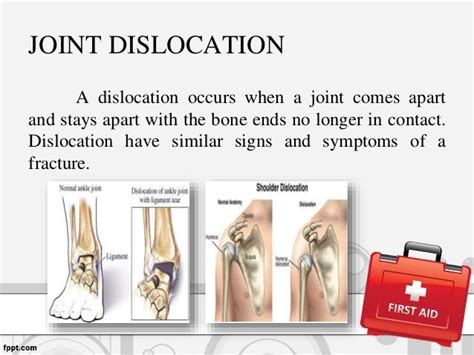Bone Joint And Muscle Injuries