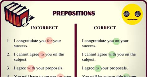 Common Errors In The Use Of English Prepositions Eslbuzz Learning English