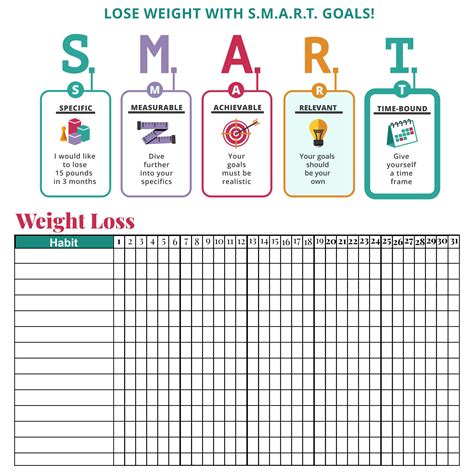 Weightloss Tracker Printable