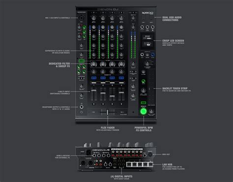 Denon Dj X1800 Prime 4 Channel Dj Mixer X1800prime Avshopca