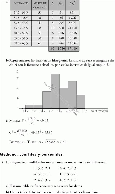 Estadistica Descriptiva E Inferencial Ejercicios Resueltos De Secundaria Eso