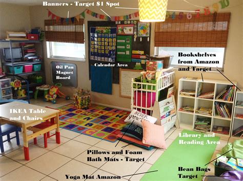 Organize Your Kindergarten Homeschool Room Today The Homeschool