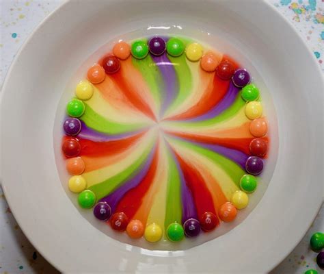 Skittles Experiment | Skittles experiment, Skittles, Roald ...