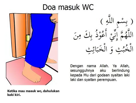Adab dan Doa ketika mau masuk dan setelah keluar dari WC