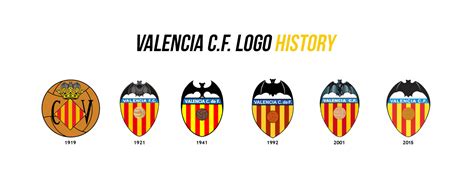 #munir #fc barcelona #valencia fc. Valencia FC -Rebrand- on Behance