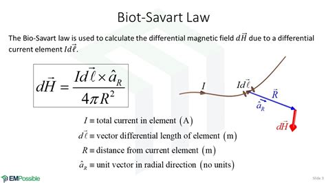 Lecture Biot Savart Law Youtube