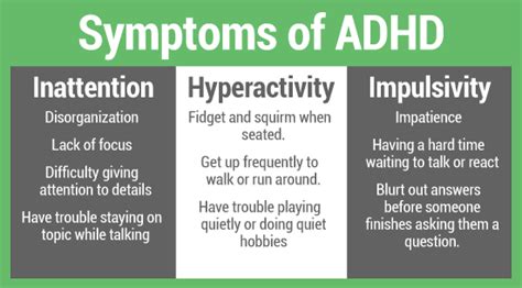 Tips For Parents To Deal With Adhd Attention Deficit Hyperactivity