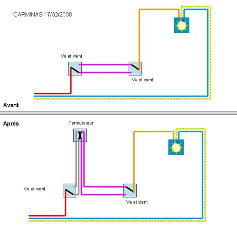 Il n'est pas plus difficile de câbler un permutateur que de câbler un va et vient. Schéma permutateur | Forum Electricité