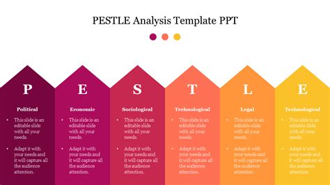 Free Pestel Analysis Powerpoint Template In Pestel My Xxx Hot Girl