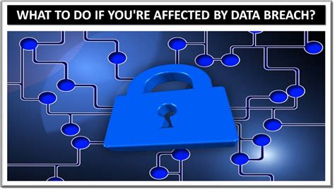 What To Do If Youre Affected By Data Breach Ip With Ease