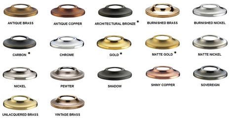 Because unlacquered brass is not sealed from the elements, it will naturally tarnish. Waterworks faucet finishess | Waterworks, Unlacquered ...