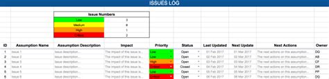 Provides an example of a risk and issue log and how it can be used. RAID Log - Issues - Expert Program Management