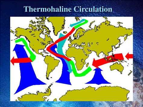 Ppt Introduction To Earth Science Powerpoint Presentation Free