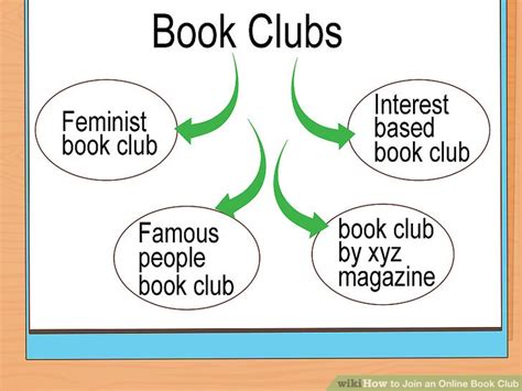 Best online book clubs started by celebrities. How to Join an Online Book Club: 14 Steps (with Pictures)