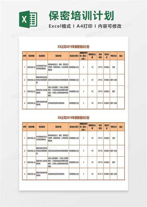 保密培训计划excel模板下载熊猫办公